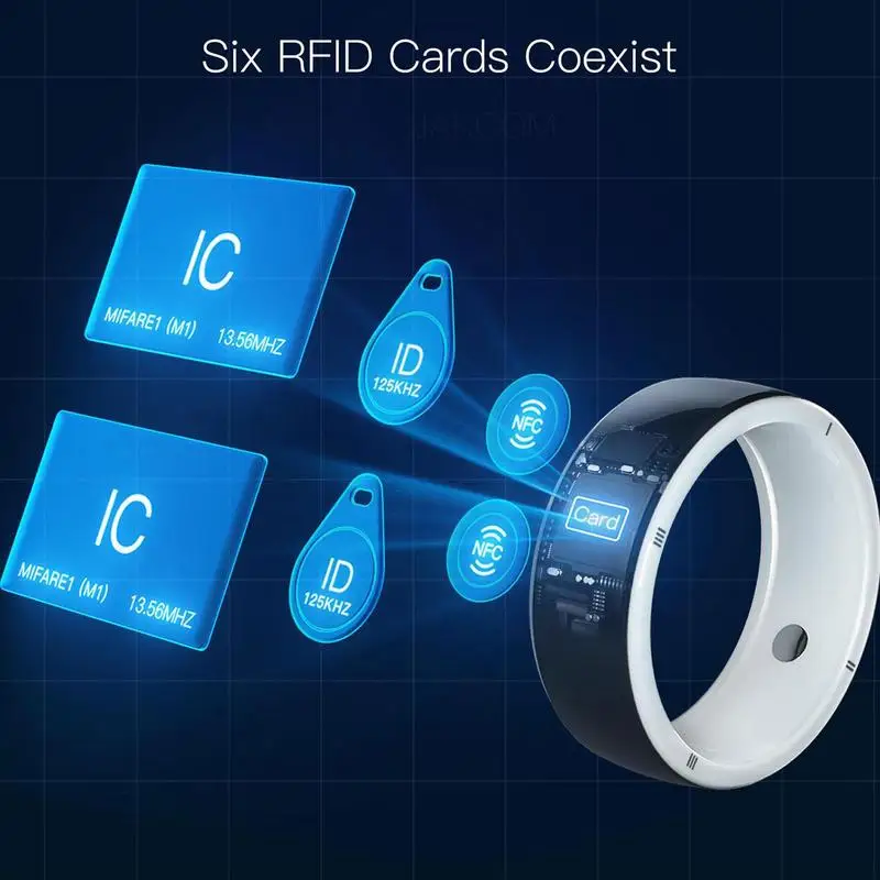 Nieuwe Jakcom R5 Smart Ring 6  - Smart Ring Nfc Pay recensie en prijs
